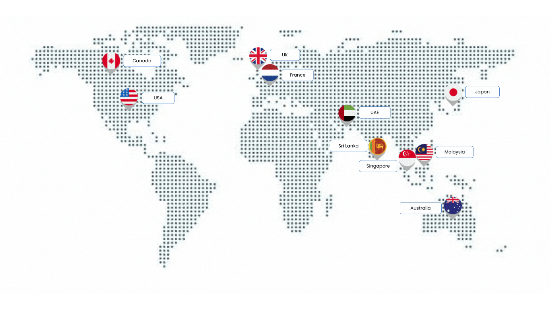 SenzMate global collaborators map showing presence across 9 countries