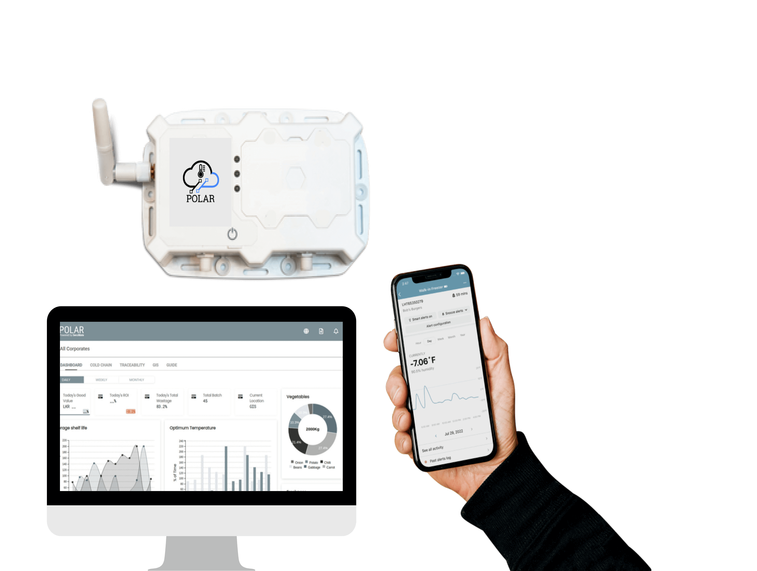 Wireless temperature and environmental monitoring solution