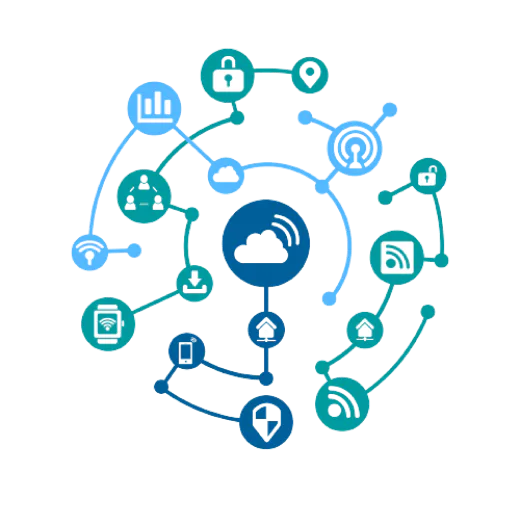 SenzMatica connecting devices, cloud, and AI
