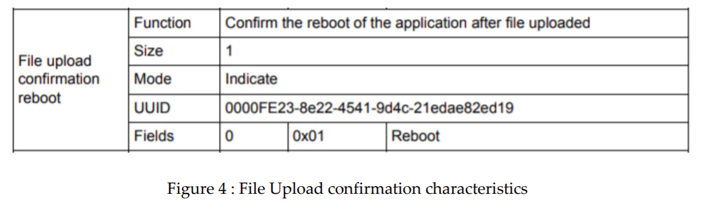 file upload file upload