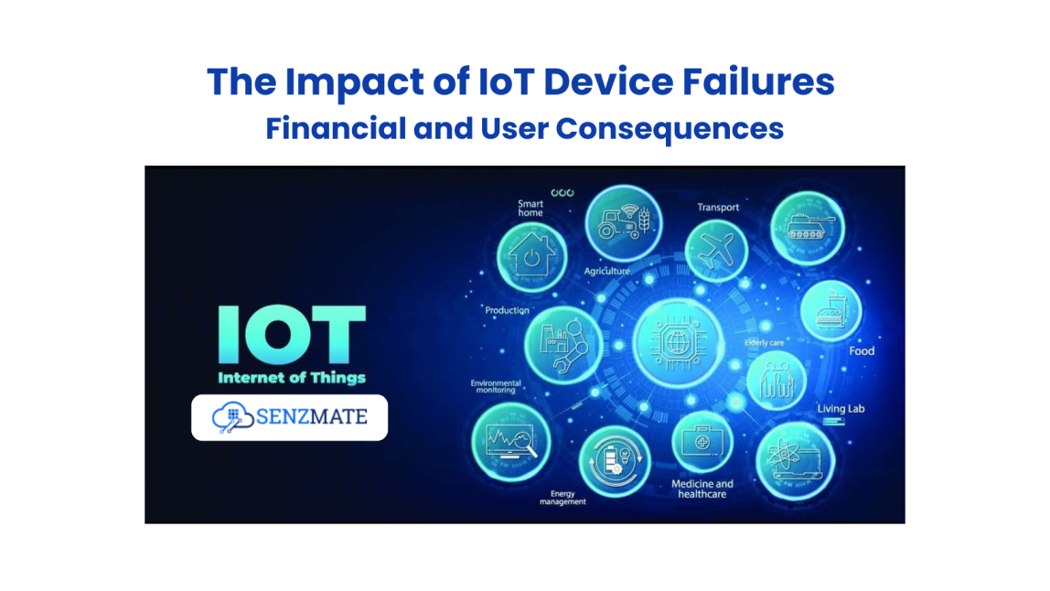 The Impact of IoT Device Failures: Financial and User Consequences